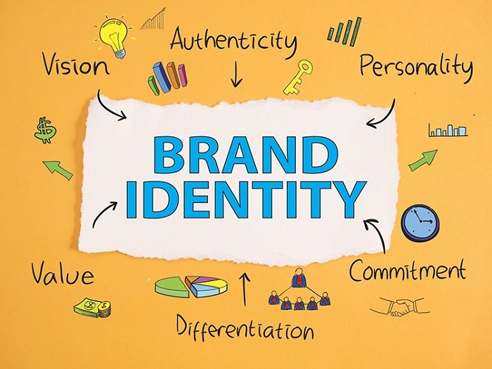 Brand identity là gì? Bộ nhận diện thương hiệu brand identity gồm những gì?